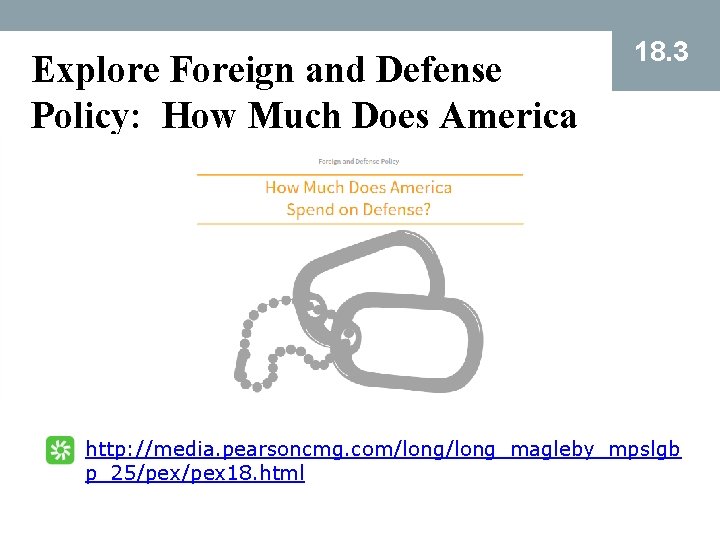 Explore Foreign and Defense Policy: How Much Does America Spend on Defense? 18. 3