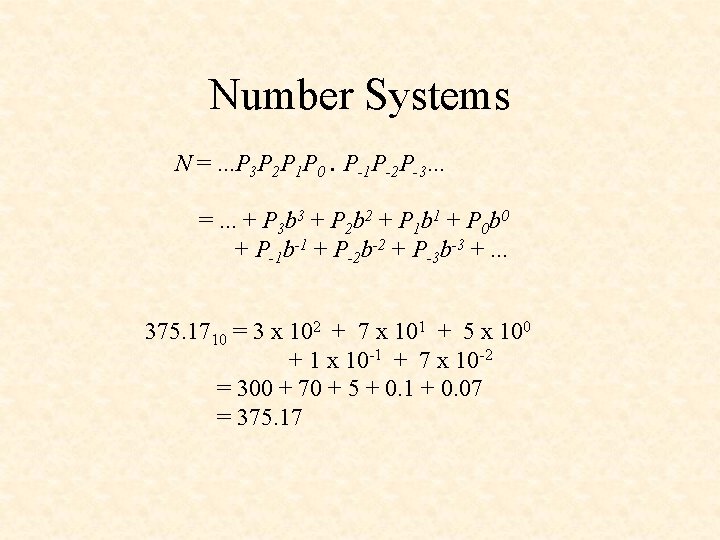 Number Systems N =. . . P 3 P 2 P 1 P 0.
