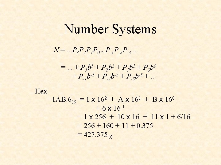 Number Systems N =. . . P 3 P 2 P 1 P 0.