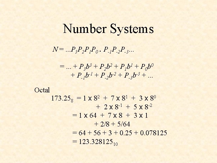 Number Systems N =. . . P 3 P 2 P 1 P 0.