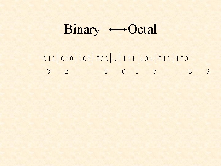 Binary Octal 011 010 101 000. 111 101 011 100 3 2 5 0