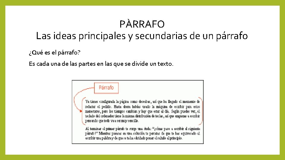 PÀRRAFO Las ideas principales y secundarias de un párrafo ¿Qué es el párrafo? Es