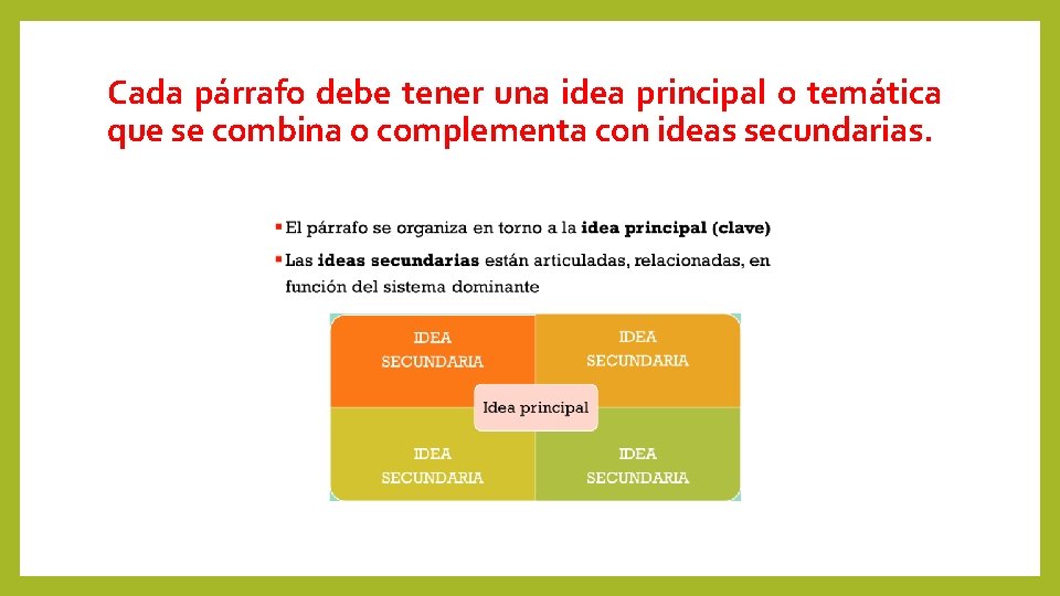 Cada párrafo debe tener una idea principal o temática que se combina o complementa