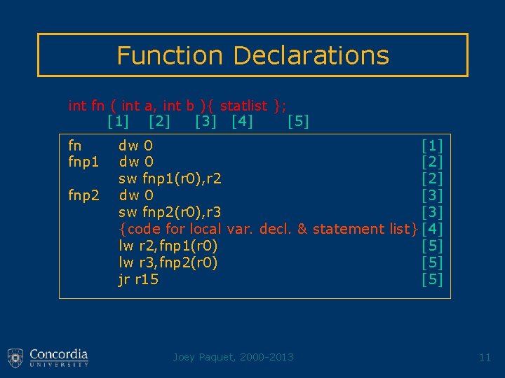 Function Declarations int fn ( int a, int b ){ statlist }; [1] [2]