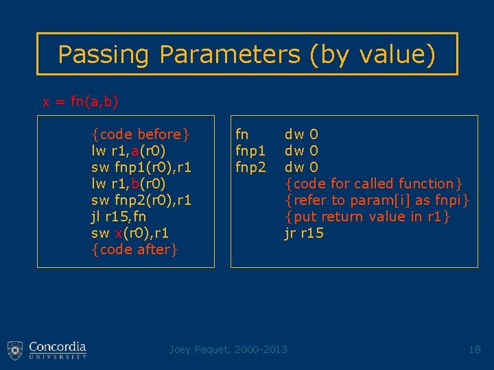 Passing Parameters (by value) x = fn(a, b) {code before} lw r 1, a(r