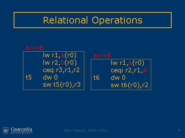 Relational Operations a==b lw r 1, a(r 0) lw r 2, b(r 0) ceq