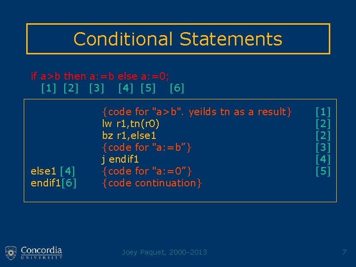 Conditional Statements if a>b then a: =b else a: =0; [1] [2] [3] [4]