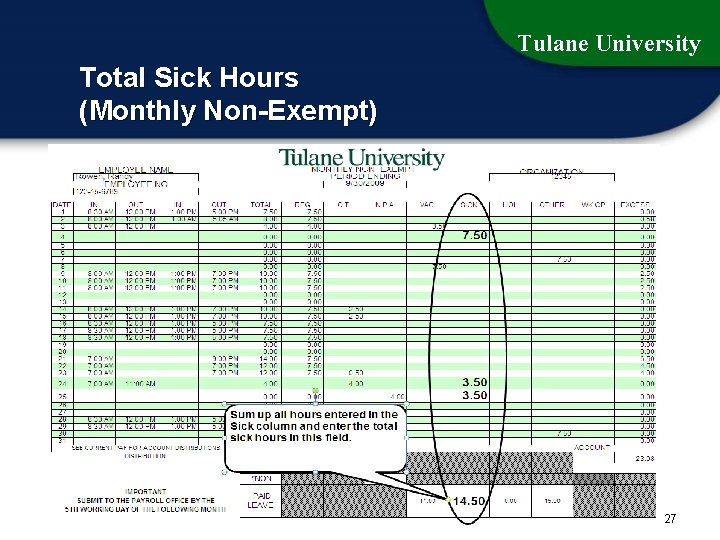 Tulane University Total Sick Hours (Monthly Non-Exempt) 27 