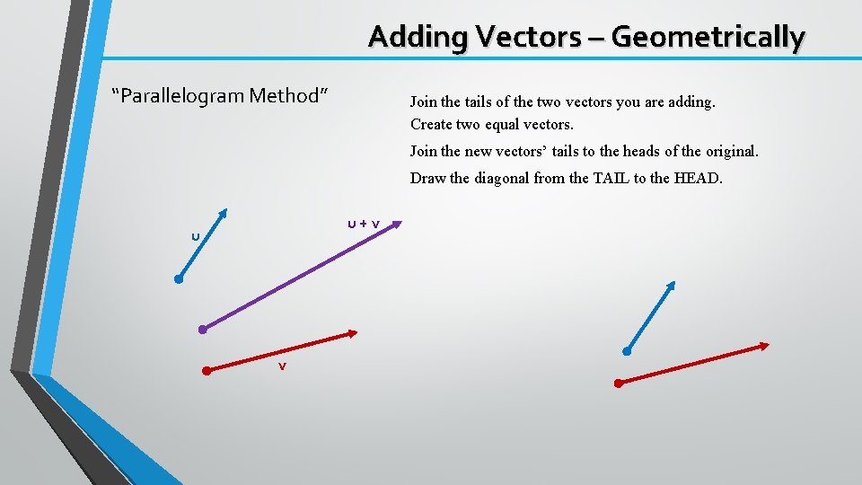 Adding Vectors – Geometrically “Parallelogram Method” Join the tails of the two vectors you