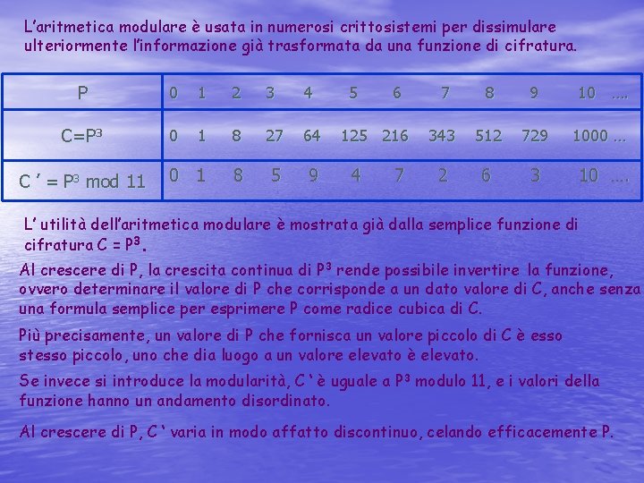 L’aritmetica modulare è usata in numerosi crittosistemi per dissimulare ulteriormente l’informazione già trasformata da