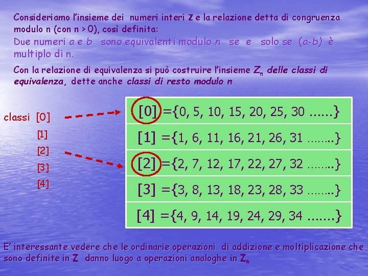 Consideriamo l’insieme dei numeri interi Z e la relazione detta di congruenza modulo n