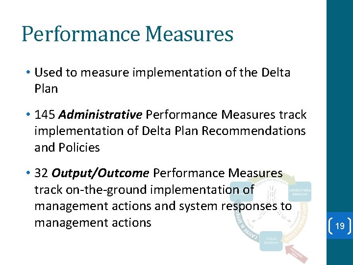 Performance Measures • Used to measure implementation of the Delta Plan • 145 Administrative