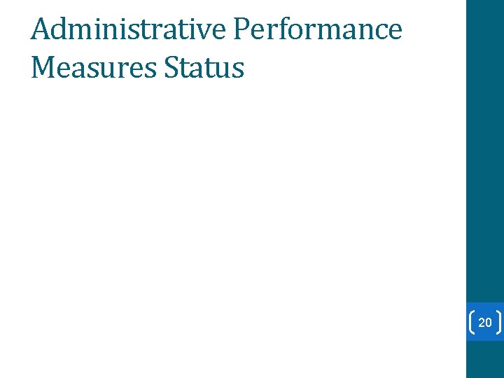 Administrative Performance Measures Status 20 