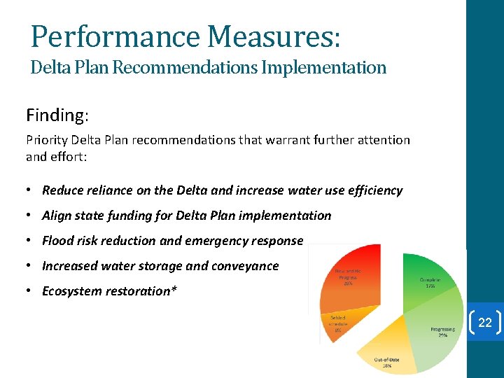 Performance Measures: Delta Plan Recommendations Implementation Finding: Priority Delta Plan recommendations that warrant further