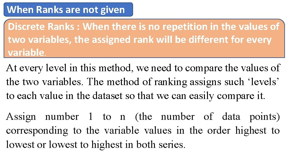 When Ranks are not given Discrete Ranks : When there is no repetition in