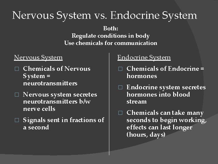 Nervous System vs. Endocrine System Both: Regulate conditions in body Use chemicals for communication