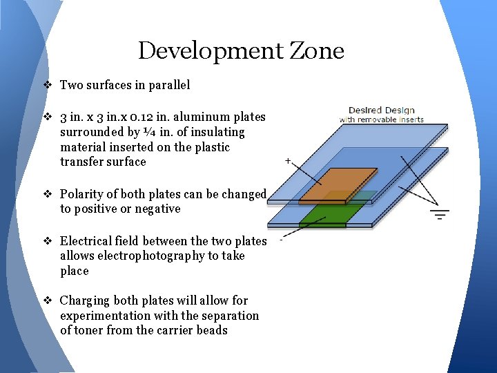 Development Zone ❖ Two surfaces in parallel ❖ 3 in. x 0. 12 in. Development Zone ❖ Two surfaces in parallel ❖ 3 in. x 0. 12 in.