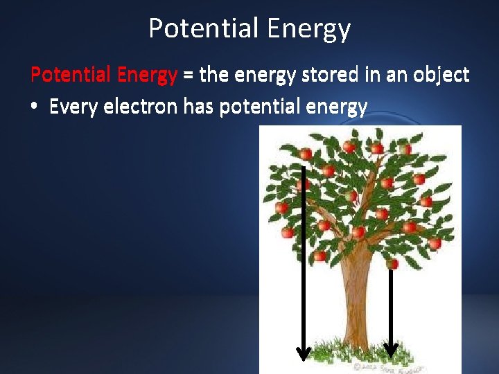 Potential Energy = the energy stored in an object • Every electron has potential