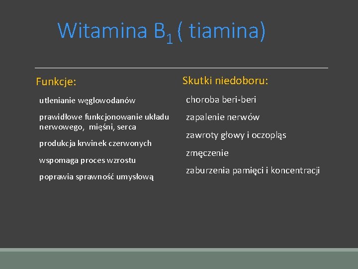 Witamina B 1 ( tiamina) Funkcje: Skutki niedoboru: utlenianie węglowodanów choroba beri-beri prawidłowe funkcjonowanie