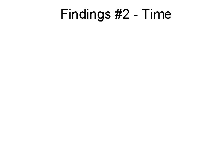 Findings #2 - Time 
