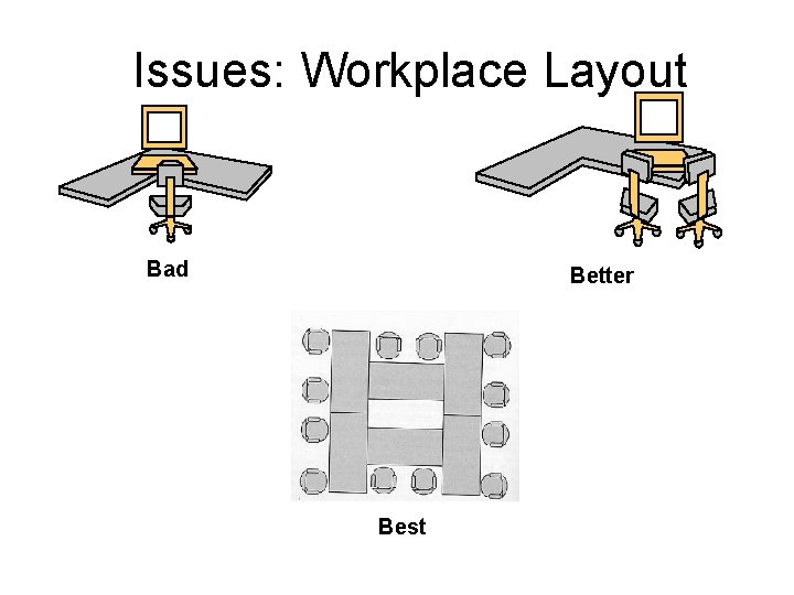 Issues: Workplace Layout Bad Better Best 