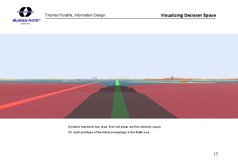 Thomas Porathe, Information Design Visualizing Decision Space Dynamic maximum turn area. Non-red areas are
