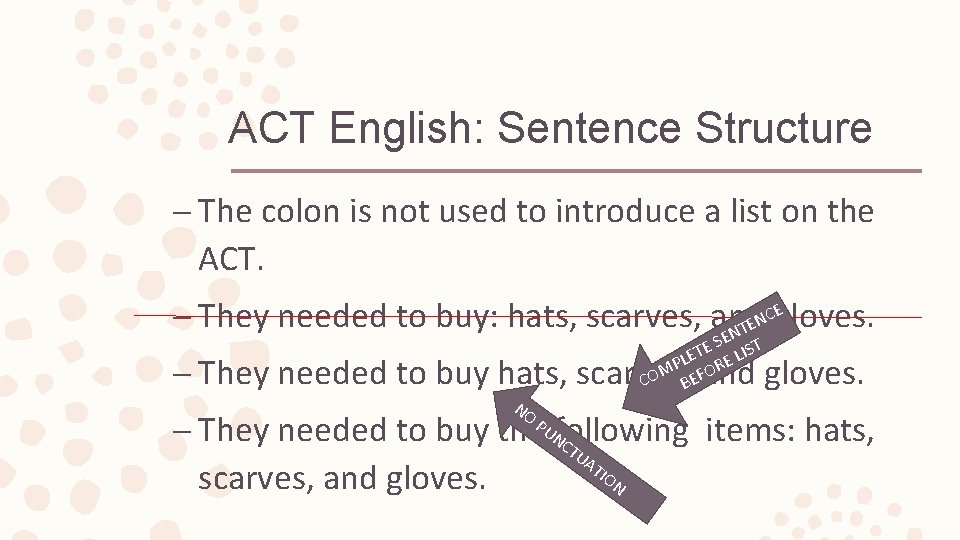 ACT English: Sentence Structure – The colon is not used to introduce a list
