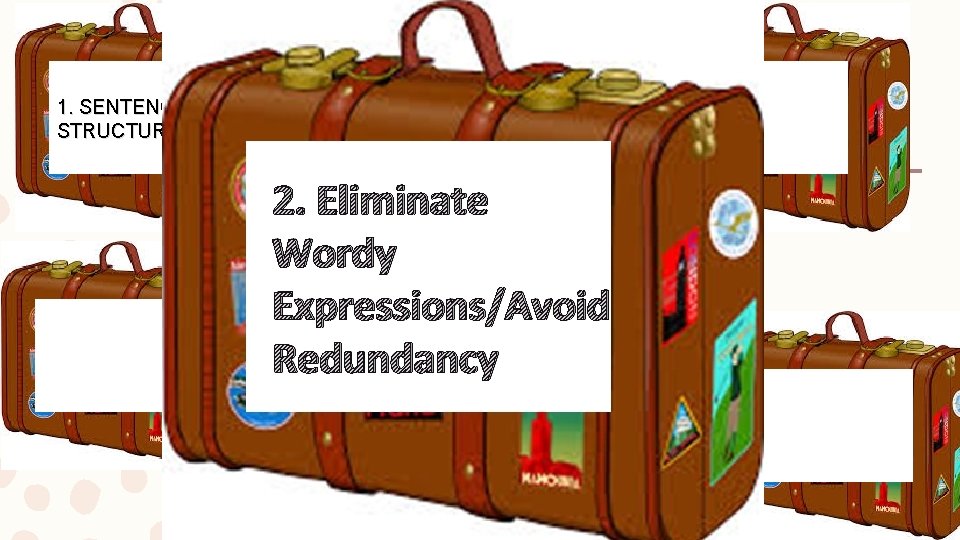 1. SENTENCE STRUCTURE 2. ELIMINATE WORDY EXPRESSIONS 2. Eliminate Wordy Expressions/Avoid Redundancy 
