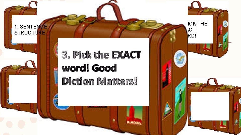 1. SENTENCE STRUCTURE 2. ELIMINATE WORDY EXPRESSIONS 3. Pick the EXACT word! Good Diction