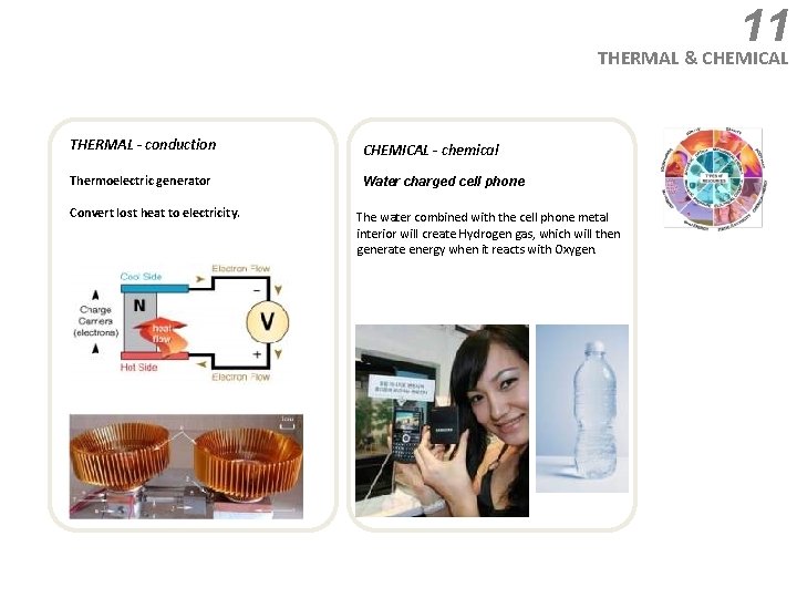 11 THERMAL & CHEMICAL THERMAL - conduction CHEMICAL - chemical Thermoelectric generator Water charged