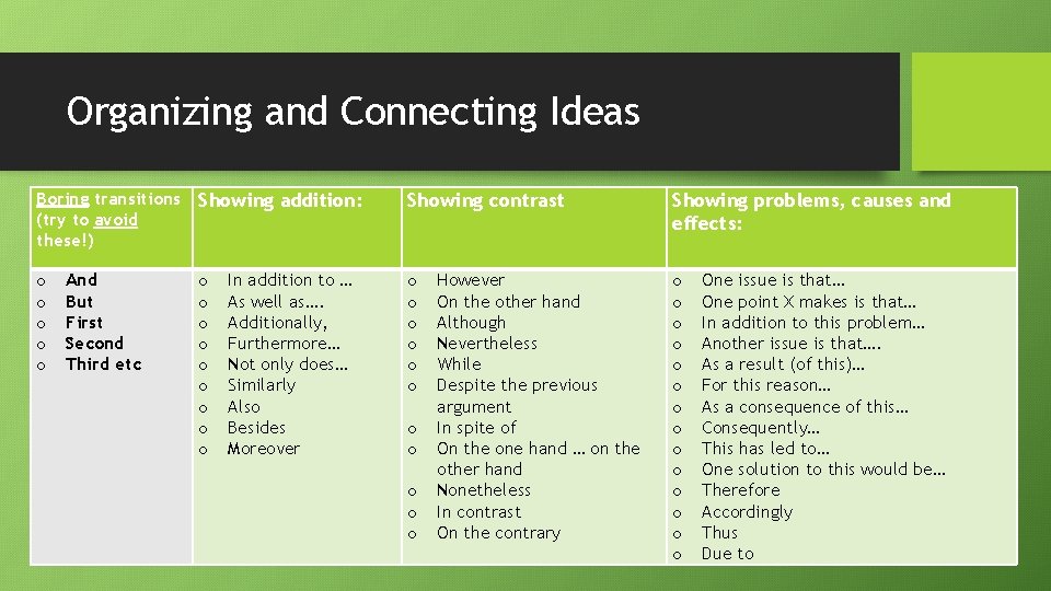 Organizing and Connecting Ideas Boring transitions (try to avoid these!) o o o And