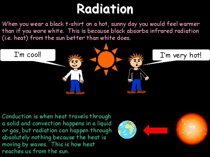 Radiation When you wear a black t-shirt on a hot, sunny day you would