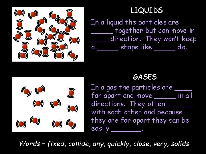 LIQUIDS In a liquid the particles are _____ together but can move in ____
