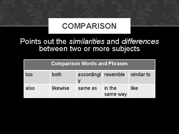 COMPARISON Points out the similarities and differences between two or more subjects Comparison Words