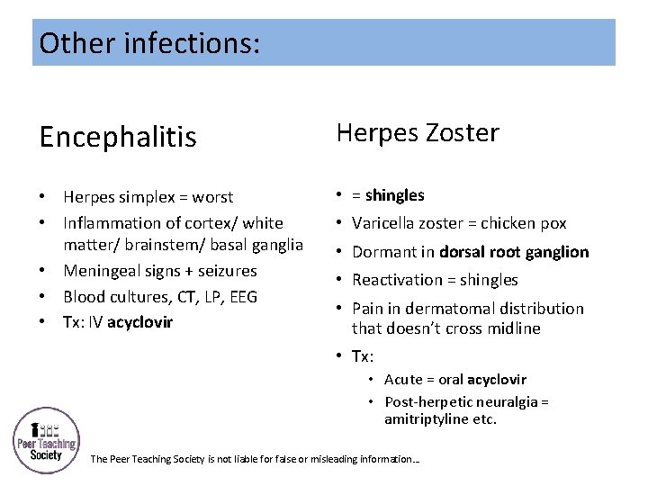 Other infections: Encephalitis Herpes Zoster • Herpes simplex = worst • Inflammation of cortex/
