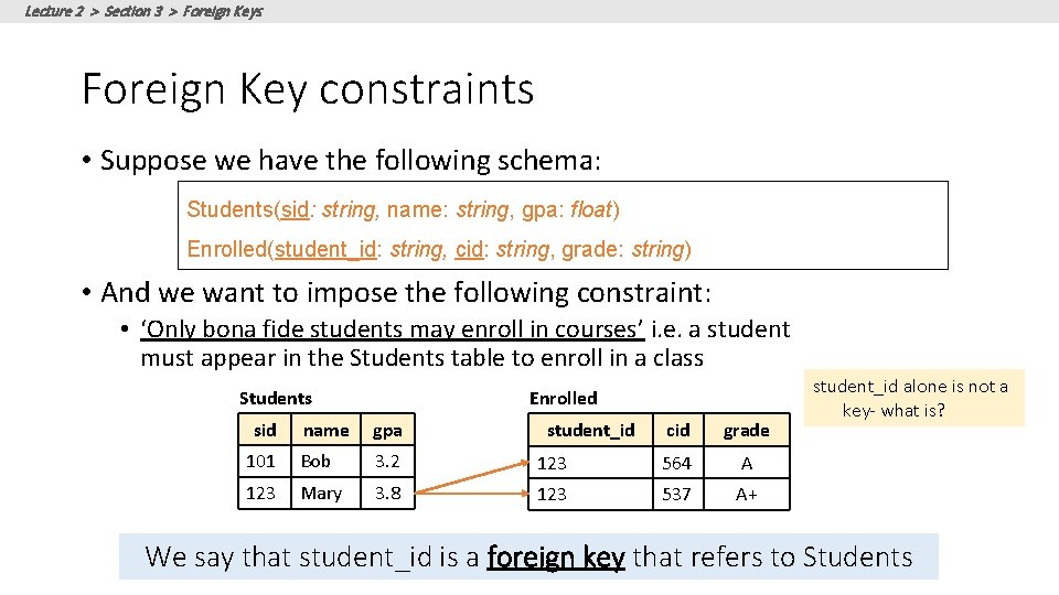 Lecture 2 > Section 3 > Foreign Keys Foreign Key constraints • Suppose we