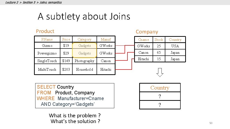 Lecture 2 > Section 3 > Joins: semantics ACTIVITY A subtlety about Joins Product