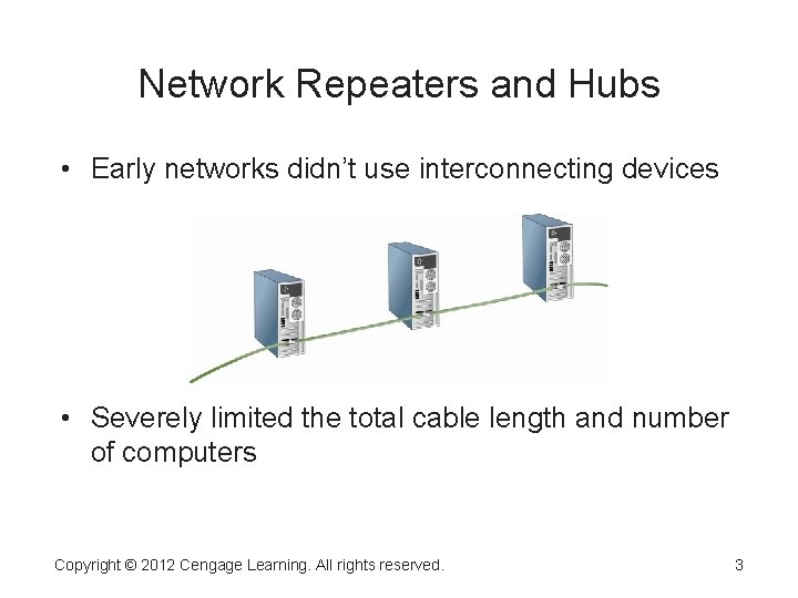 Network Repeaters and Hubs • Early networks didn’t use interconnecting devices • Severely limited