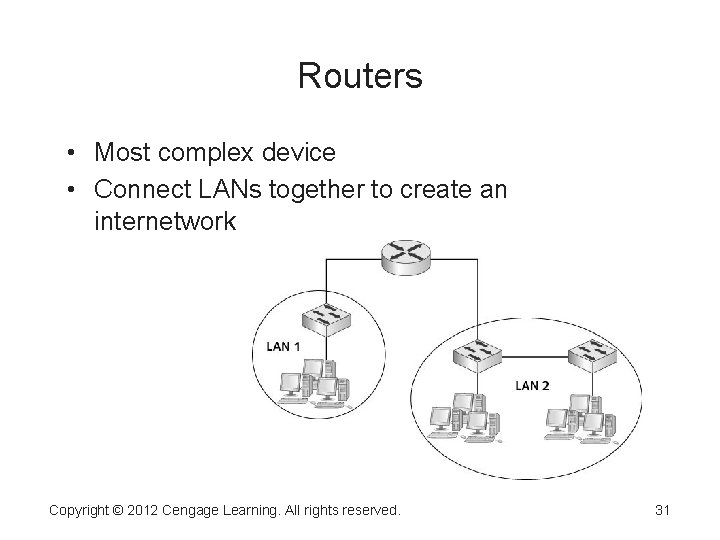 Routers • Most complex device • Connect LANs together to create an internetwork Copyright