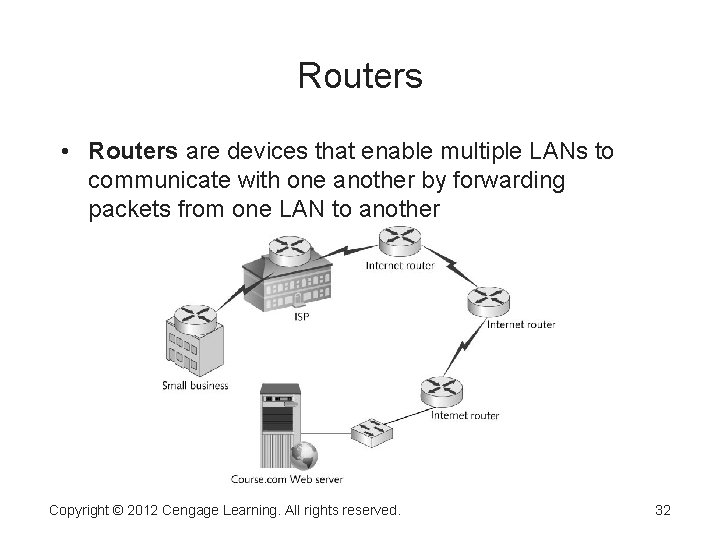 Routers • Routers are devices that enable multiple LANs to communicate with one another