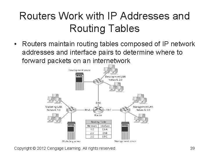 Routers Work with IP Addresses and Routing Tables • Routers maintain routing tables composed