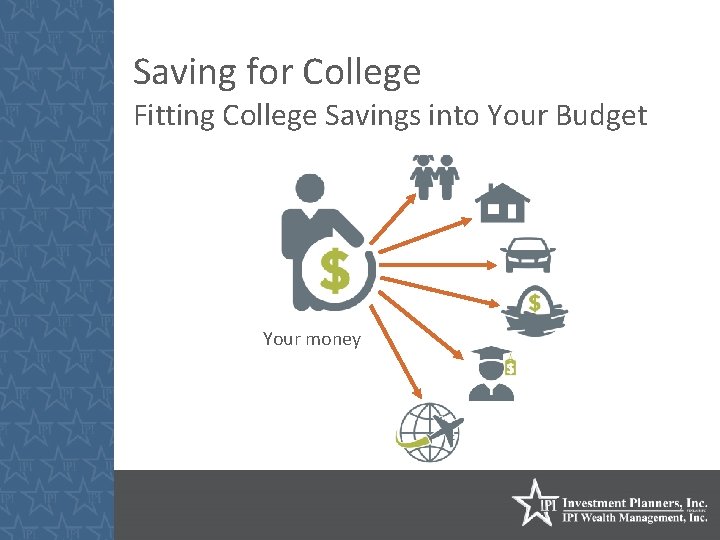 Saving for College Fitting College Savings into Your Budget Your money 