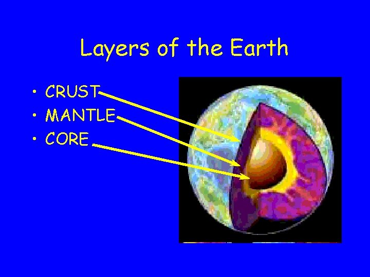 Layers of the Earth • CRUST • MANTLE • CORE Layers of the Earth • CRUST • MANTLE • CORE