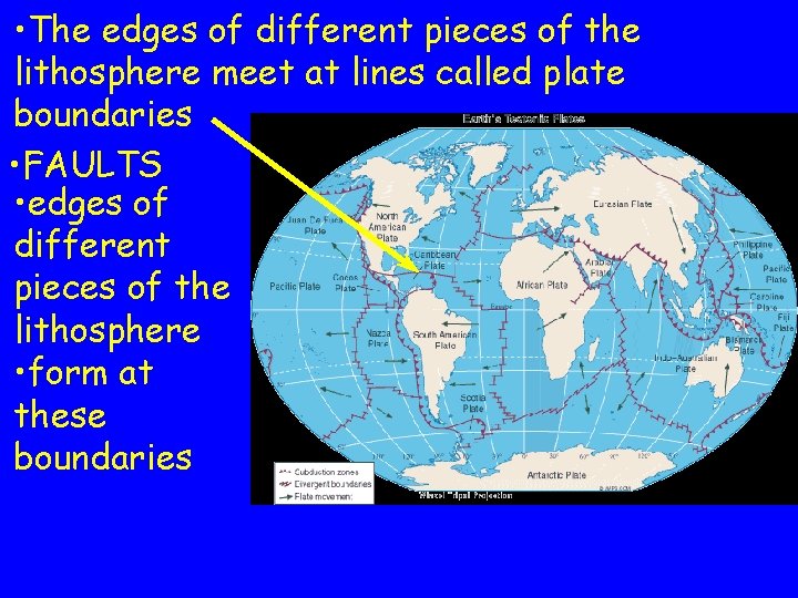 • The edges of different pieces of the lithosphere meet at lines called • The edges of different pieces of the lithosphere meet at lines called