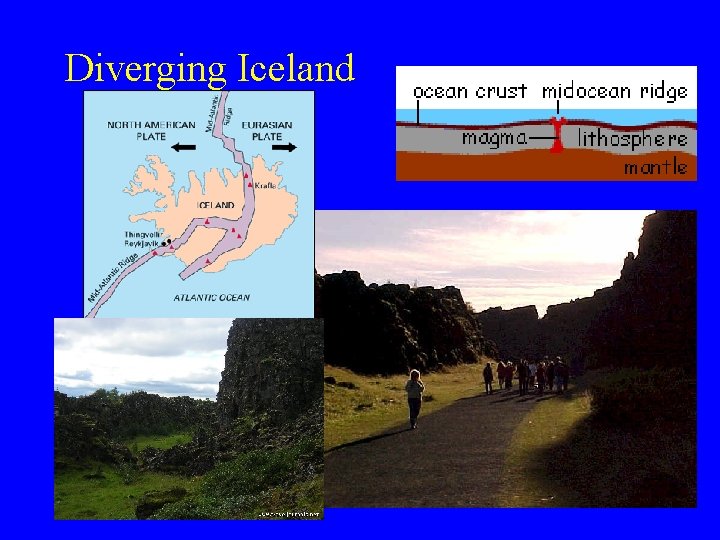Diverging Iceland Diverging Iceland