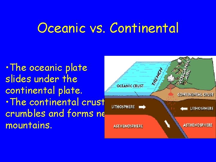 Oceanic vs. Continental • The oceanic plate slides under the continental plate. • The Oceanic vs. Continental • The oceanic plate slides under the continental plate. • The