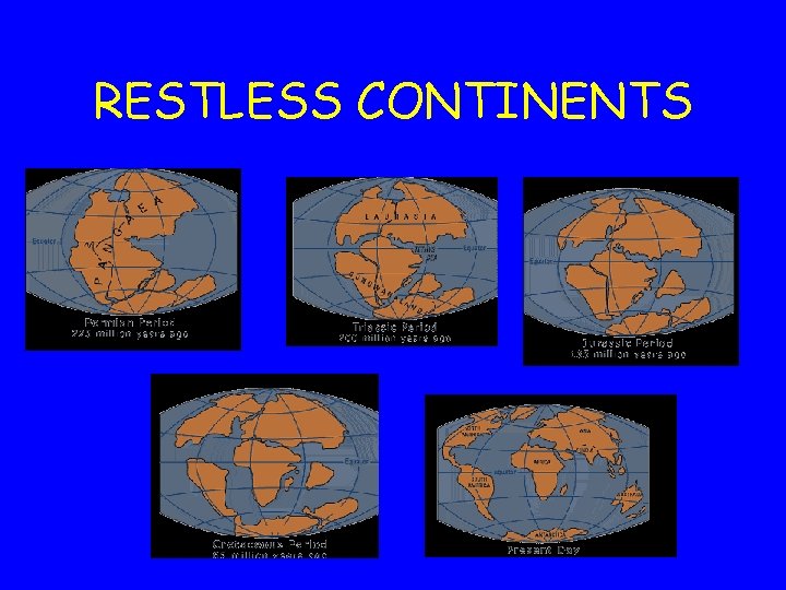 RESTLESS CONTINENTS RESTLESS CONTINENTS