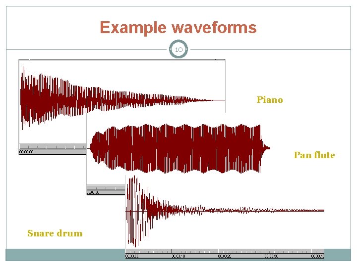 Example waveforms 10 Piano Pan flute Snare drum 