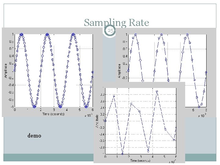 Sampling Rate 25 demo 