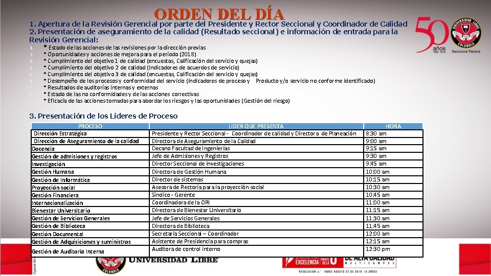 ORDEN DEL DÍA 1. Apertura de la Revisión Gerencial por parte del Presidente y